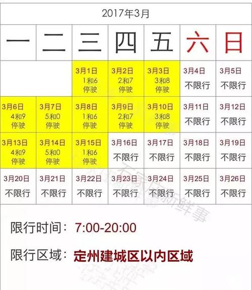 定州限号查询最新消息-定州限号查询最新消息电话-第3张图片 定州限号查询最新消息-定州限号查询最新消息电话-第3张图片