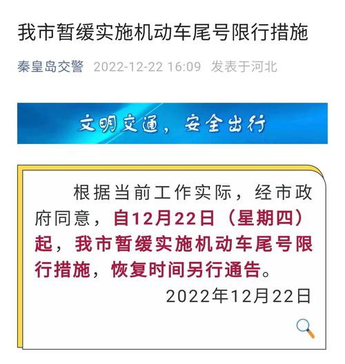 定州限号查询最新消息-定州限号查询最新消息电话-第4张图片 定州限号查询最新消息-定州限号查询最新消息电话-第4张图片