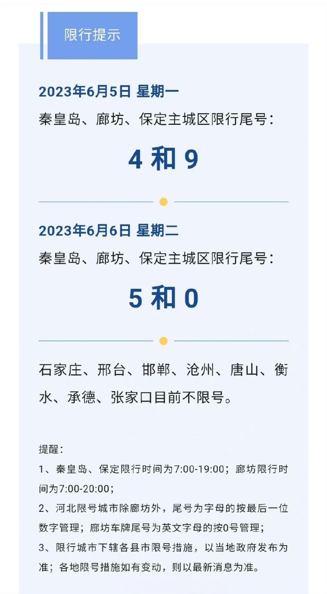 定州限号查询最新消息-定州限号查询最新消息电话-第8张图片 定州限号查询最新消息-定州限号查询最新消息电话-第8张图片