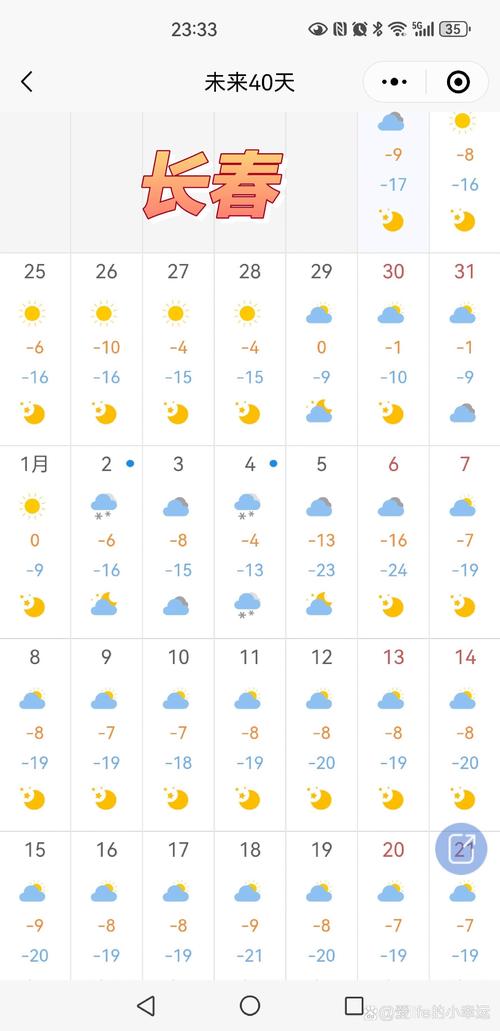 吉林天气预报/吉林天气预报15天-第5张图片 吉林天气预报/吉林天气预报15天-第5张图片