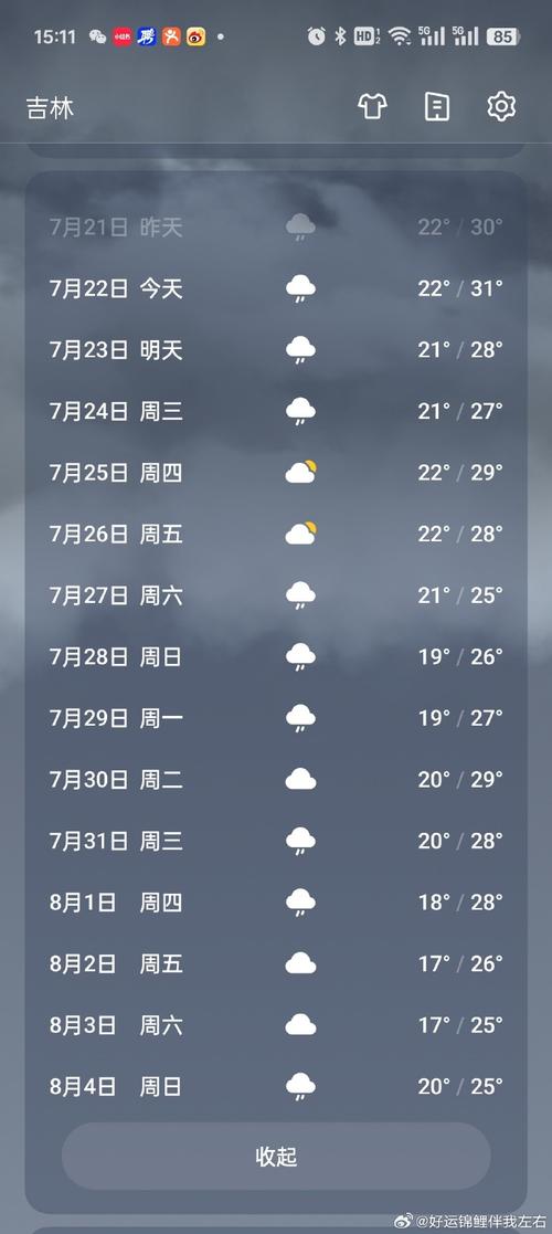 吉林天气预报/吉林天气预报15天-第7张图片 吉林天气预报/吉林天气预报15天-第7张图片