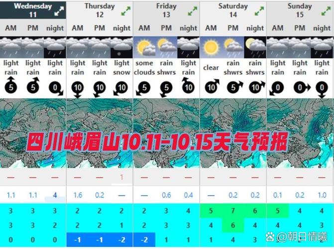 峨眉山天气预报/峨眉山天气预报7天准确-第4张图片 峨眉山天气预报/峨眉山天气预报7天准确-第4张图片