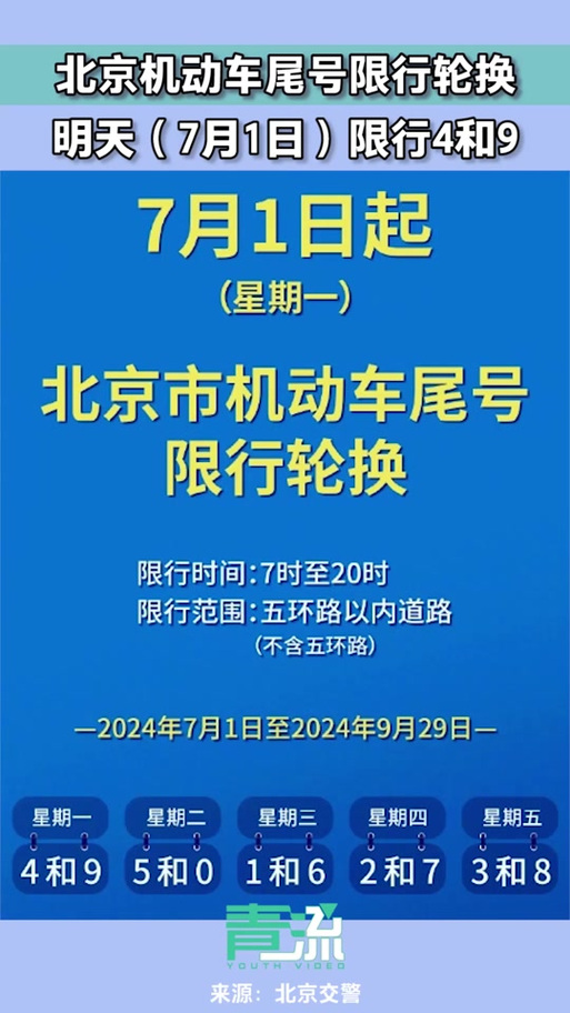 高考期间北京限行-北京高考限行怎么办2021-第4张图片 高考期间北京限行-北京高考限行怎么办2021-第4张图片
