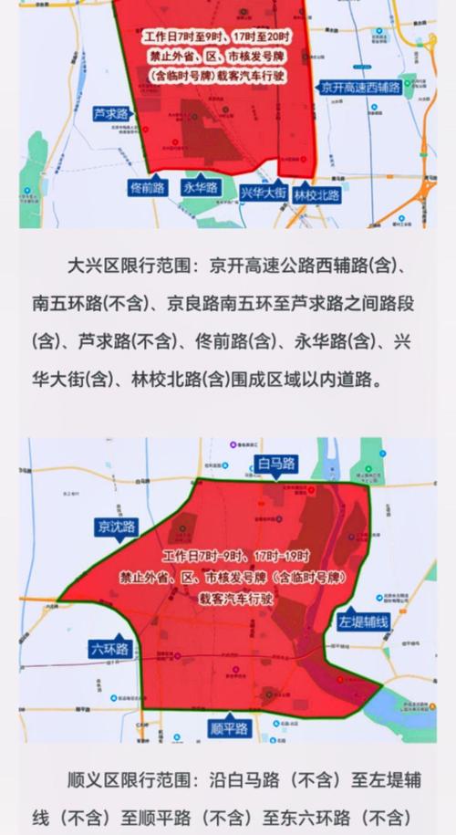 关于“北京限行区域范围图”你不知道的事