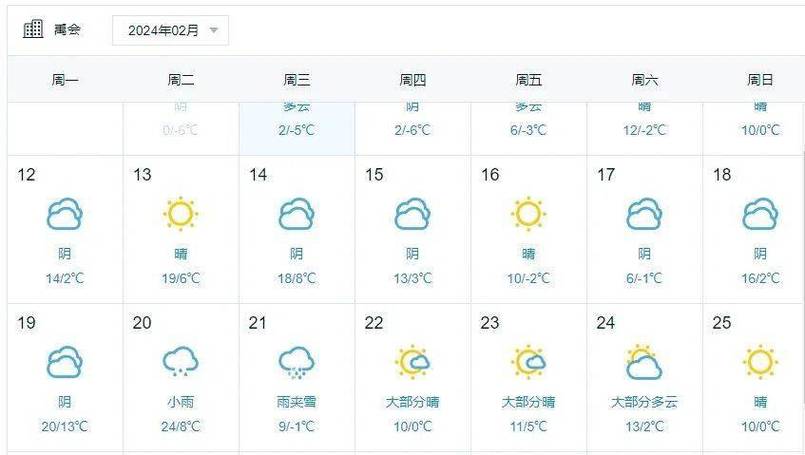 蚌埠天气预报10天/蚌埠近10天天气