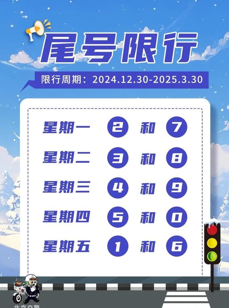 关于“开封外地车限号吗”你不知道的事