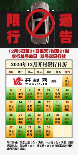 关于“开封外地车限号吗”你不知道的事-第6张图片 关于“开封外地车限号吗”你不知道的事-第6张图片