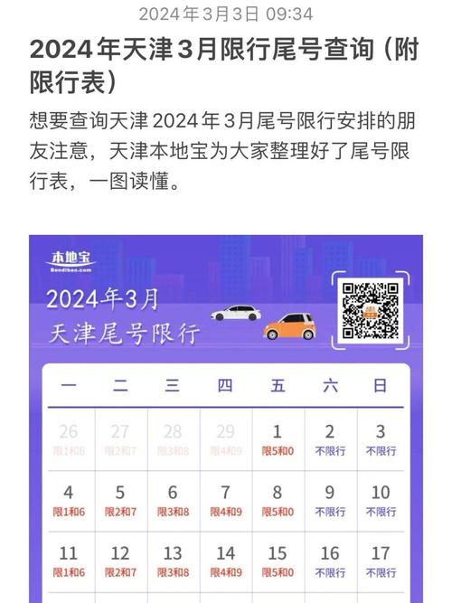 【天津市小客车限号查询/2025年天津限号表】