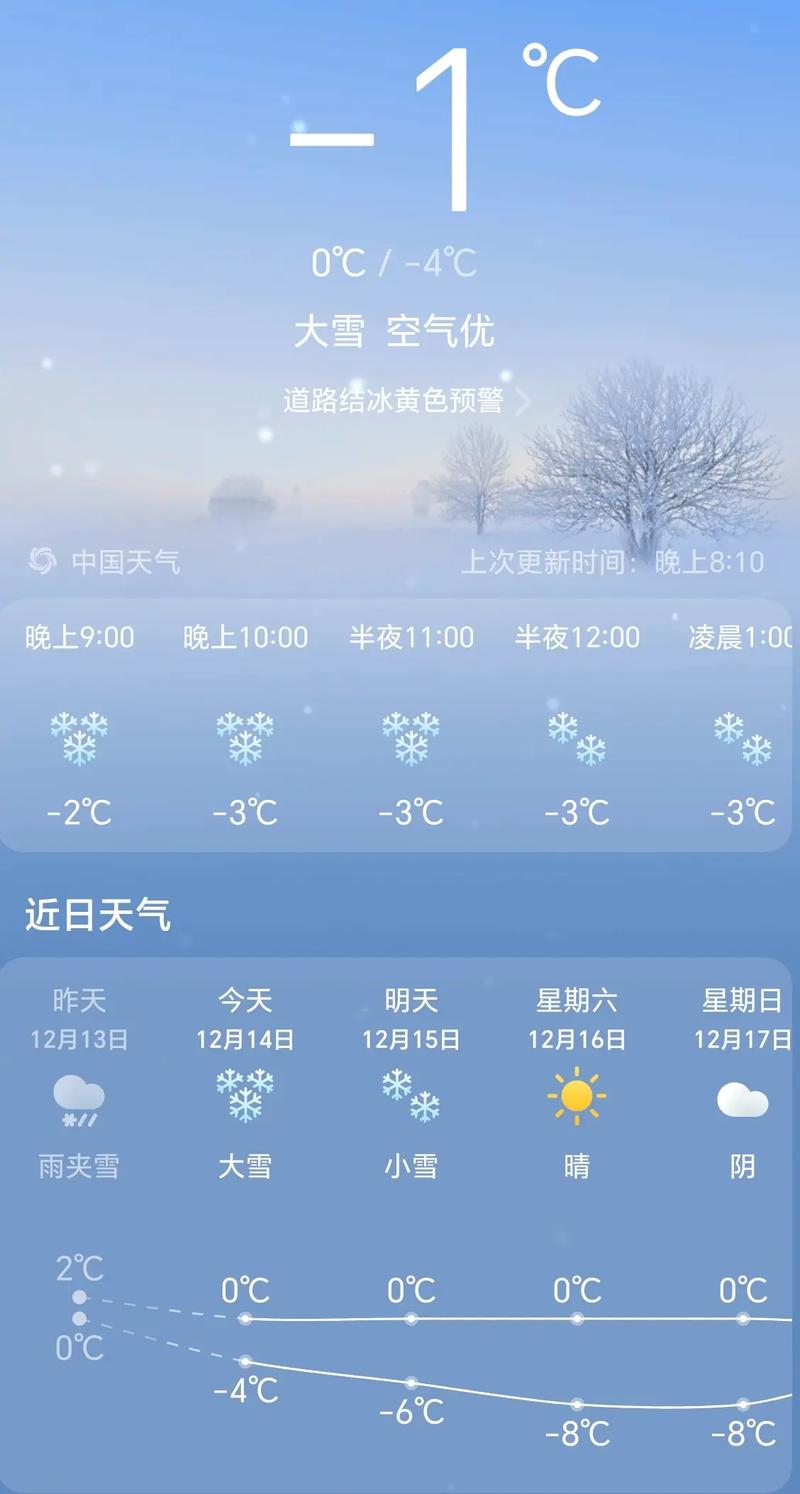 延庆天气,延庆天气预报15天当地天气查询表-第2张图片 延庆天气,延庆天气预报15天当地天气查询表-第2张图片