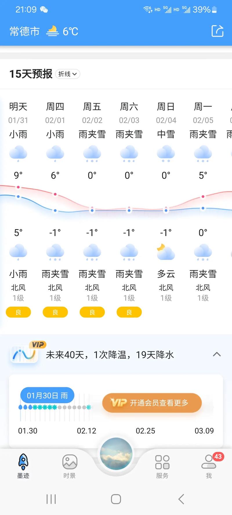 关于“常德天气预报查询一周”你不知道的事-第2张图片 关于“常德天气预报查询一周”你不知道的事-第2张图片