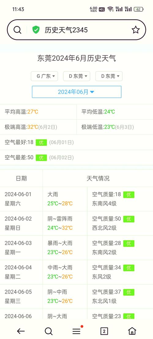 【北京实时天气/北京实时天气云图】-第3张图片 【北京实时天气/北京实时天气云图】-第3张图片