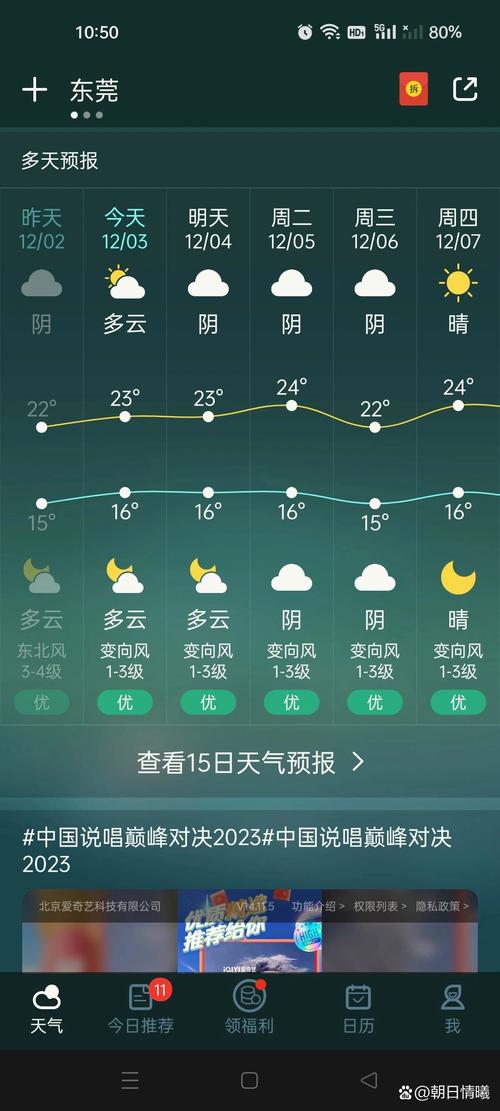 东莞天气预报查询一周-东莞天气预报查询一周15天天气预报 新闻河南开封-第3张图片 东莞天气预报查询一周-东莞天气预报查询一周15天天气预报 新闻河南开封-第3张图片