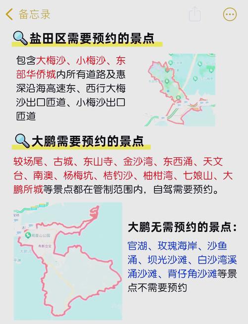 关于“大鹏限行预约”你不知道的事-第4张图片 关于“大鹏限行预约”你不知道的事-第4张图片