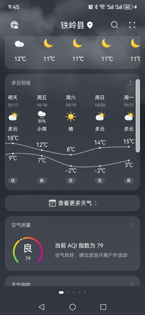 铁岭地区天气预报/铁岭市的天气预报