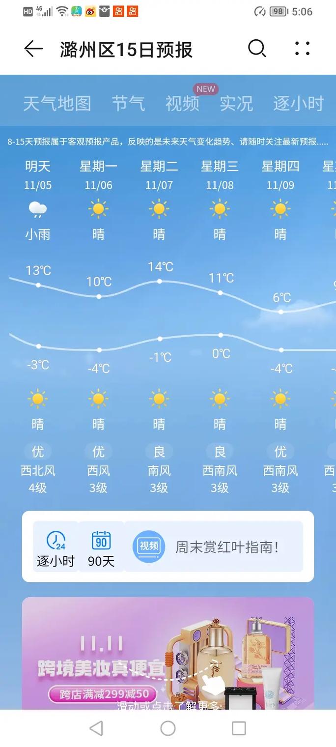 昌平天气/明天昌平天气