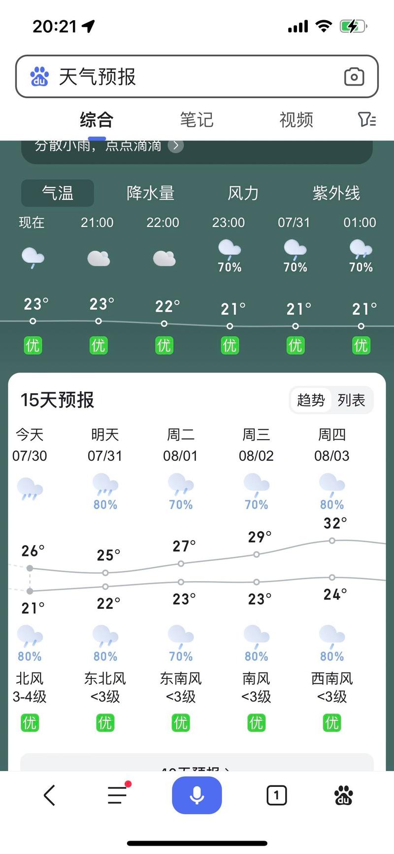 雅安天气预报/雅安天气预报24小时-第6张图片 雅安天气预报/雅安天气预报24小时-第6张图片