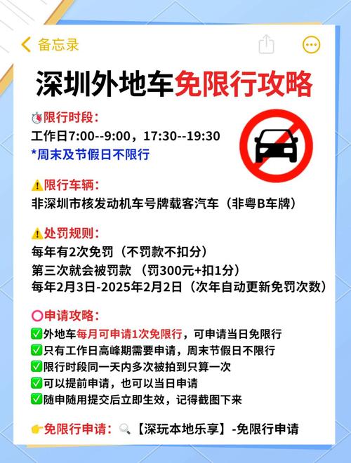 【深圳外地车限行申请/深圳外地车限行申请入口】-第2张图片 【深圳外地车限行申请/深圳外地车限行申请入口】-第2张图片