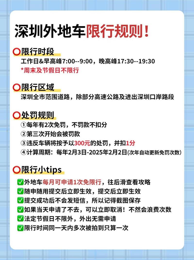 【深圳外地车限行申请/深圳外地车限行申请入口】-第3张图片 【深圳外地车限行申请/深圳外地车限行申请入口】-第3张图片