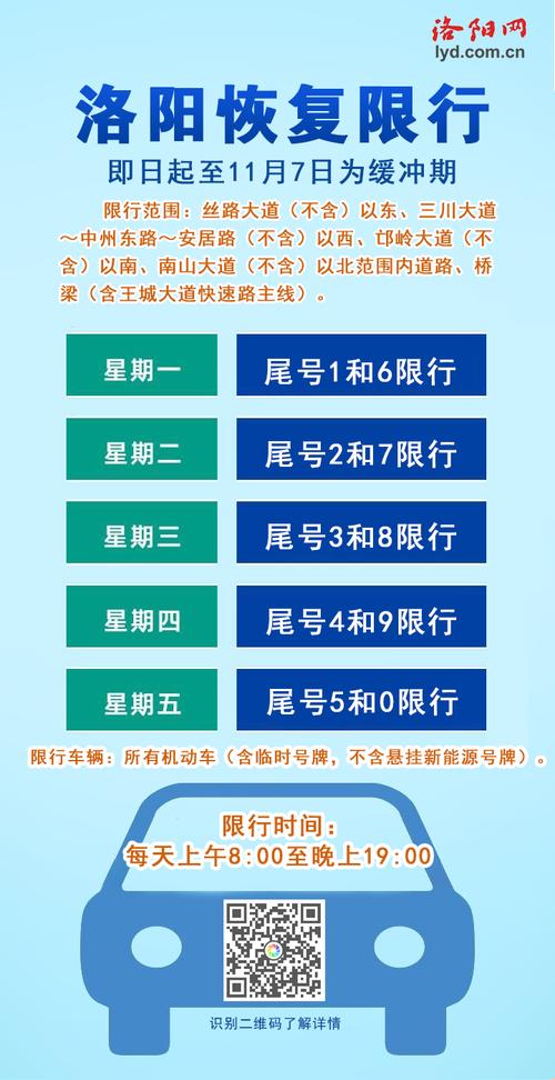 洛阳限号查询今天-洛阳限号查询今天最新消息-第2张图片 洛阳限号查询今天-洛阳限号查询今天最新消息-第2张图片