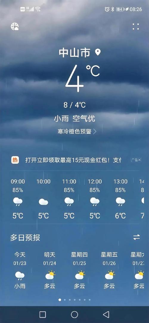 中山天气预报一周/中山天气预报一周7天详情图片