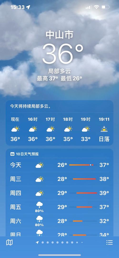 中山天气预报一周/中山天气预报一周7天详情图片-第6张图片 中山天气预报一周/中山天气预报一周7天详情图片-第6张图片