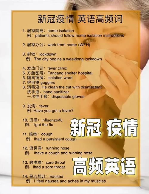 关于“疫情英语”你不知道的事-第5张图片 关于“疫情英语”你不知道的事-第5张图片