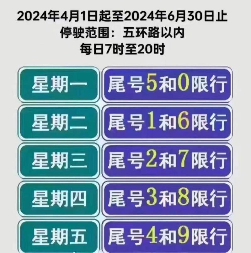 节假日限号不,节假日期间限号不-第5张图片 节假日限号不,节假日期间限号不-第5张图片