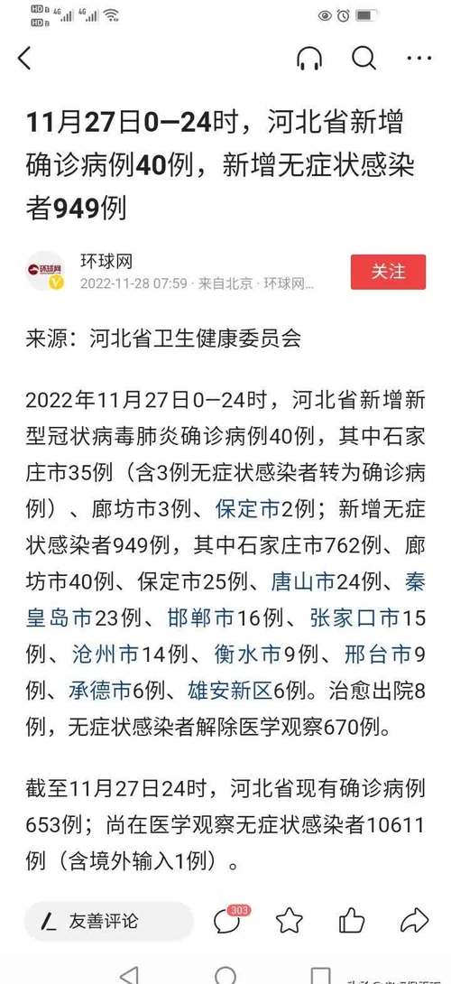 河北疫情,河北疫情最新情况2024年-第5张图片 河北疫情,河北疫情最新情况2024年-第5张图片