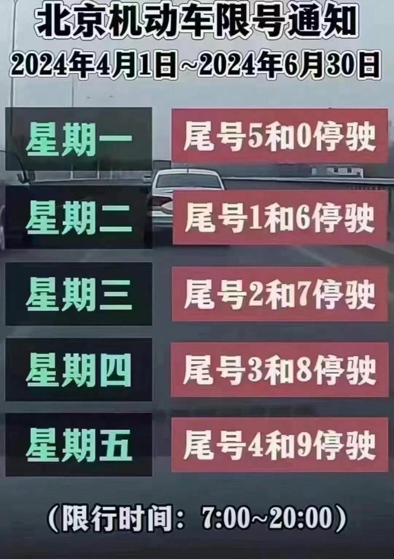 北京车限号,北京车限号时间表2025年3月份查询-第7张图片 北京车限号,北京车限号时间表2025年3月份查询-第7张图片