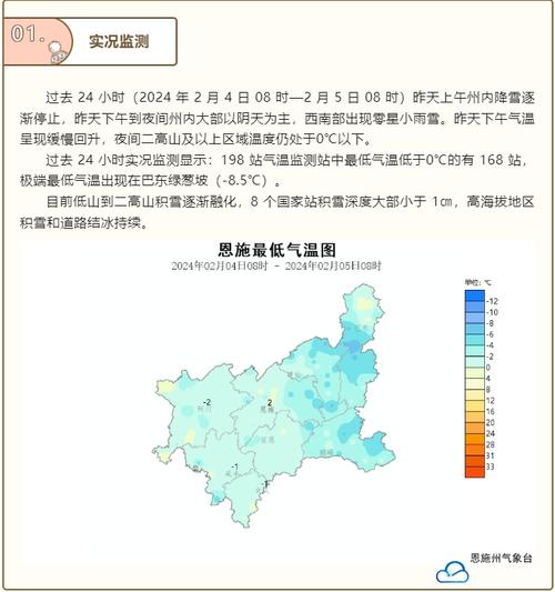 关于“恩施一周天气”你不知道的事-第2张图片 关于“恩施一周天气”你不知道的事-第2张图片
