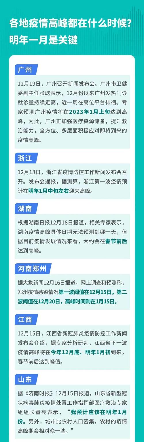 广西今日疫情如何-广西疫今天-第3张图片 广西今日疫情如何-广西疫今天-第3张图片