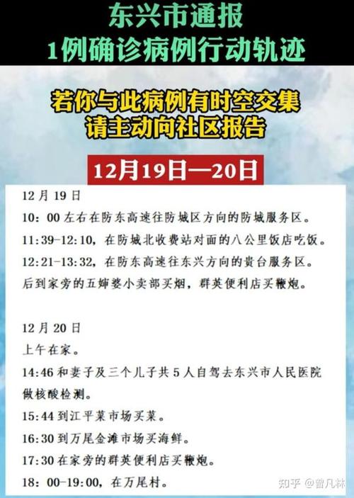 广西今日疫情如何-广西疫今天-第4张图片 广西今日疫情如何-广西疫今天-第4张图片