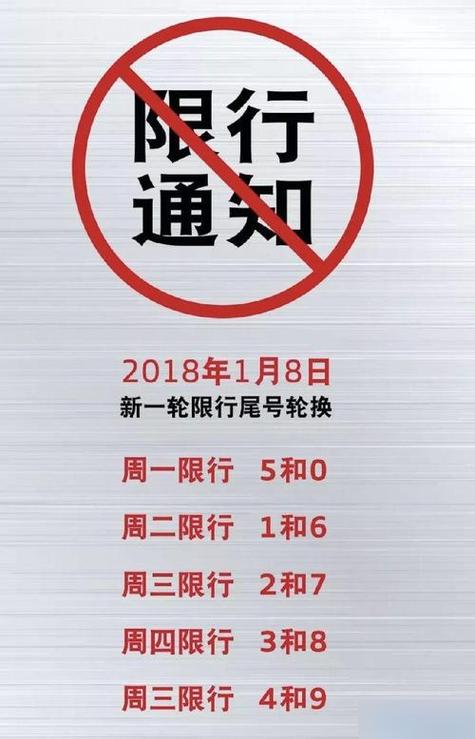 北京限号字母-北京限号字母结尾-第4张图片 北京限号字母-北京限号字母结尾-第4张图片