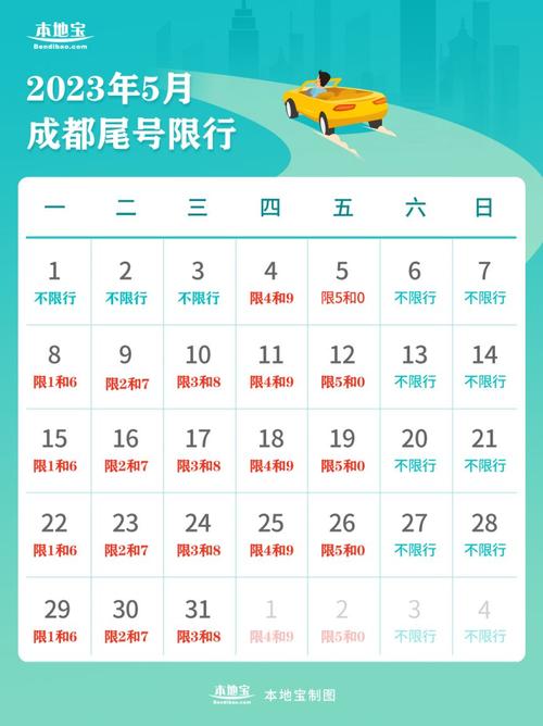 成都市汽车限号时间-汽车限号时间几点到几点-第2张图片 成都市汽车限号时间-汽车限号时间几点到几点-第2张图片