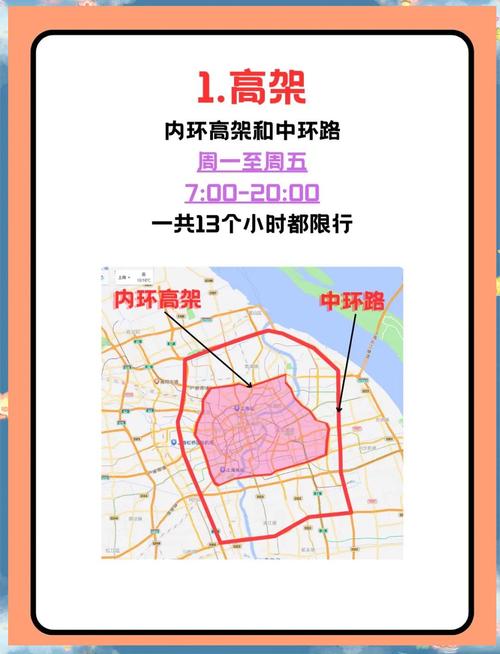 上海车可以正常出行吗今天,上海车辆可以进上海吗-第3张图片 上海车可以正常出行吗今天,上海车辆可以进上海吗-第3张图片