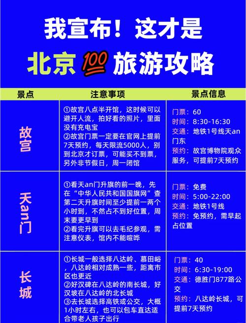 假期出行可以做什么/假期出行可以做什么事情-第9张图片 假期出行可以做什么/假期出行可以做什么事情-第9张图片