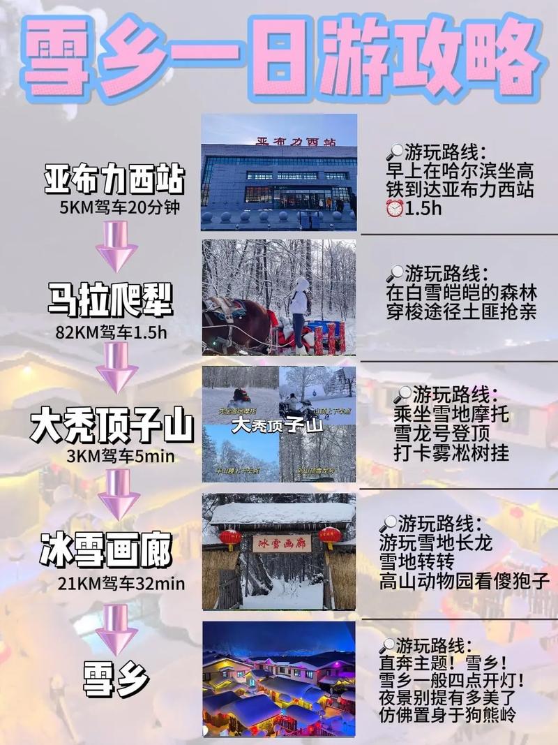 现在亚布力去大连怎么出行-现在亚布力去大连怎么出行方便-第2张图片 现在亚布力去大连怎么出行-现在亚布力去大连怎么出行方便-第2张图片