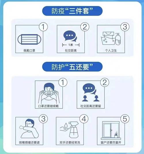 礼仪和疫情-疫情礼仪的发言稿-第2张图片 礼仪和疫情-疫情礼仪的发言稿-第2张图片