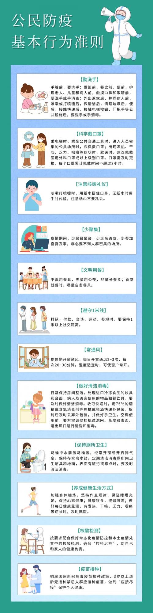 礼仪和疫情-疫情礼仪的发言稿-第5张图片 礼仪和疫情-疫情礼仪的发言稿-第5张图片