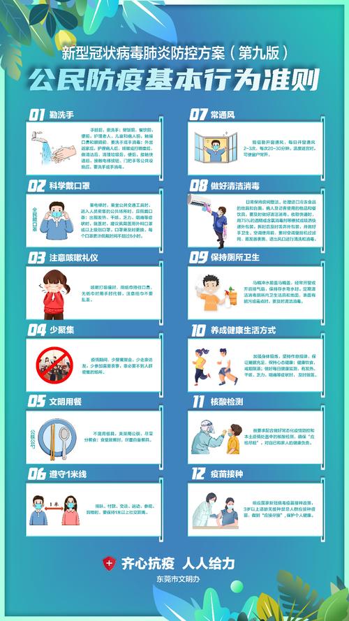礼仪和疫情-疫情礼仪的发言稿-第6张图片 礼仪和疫情-疫情礼仪的发言稿-第6张图片