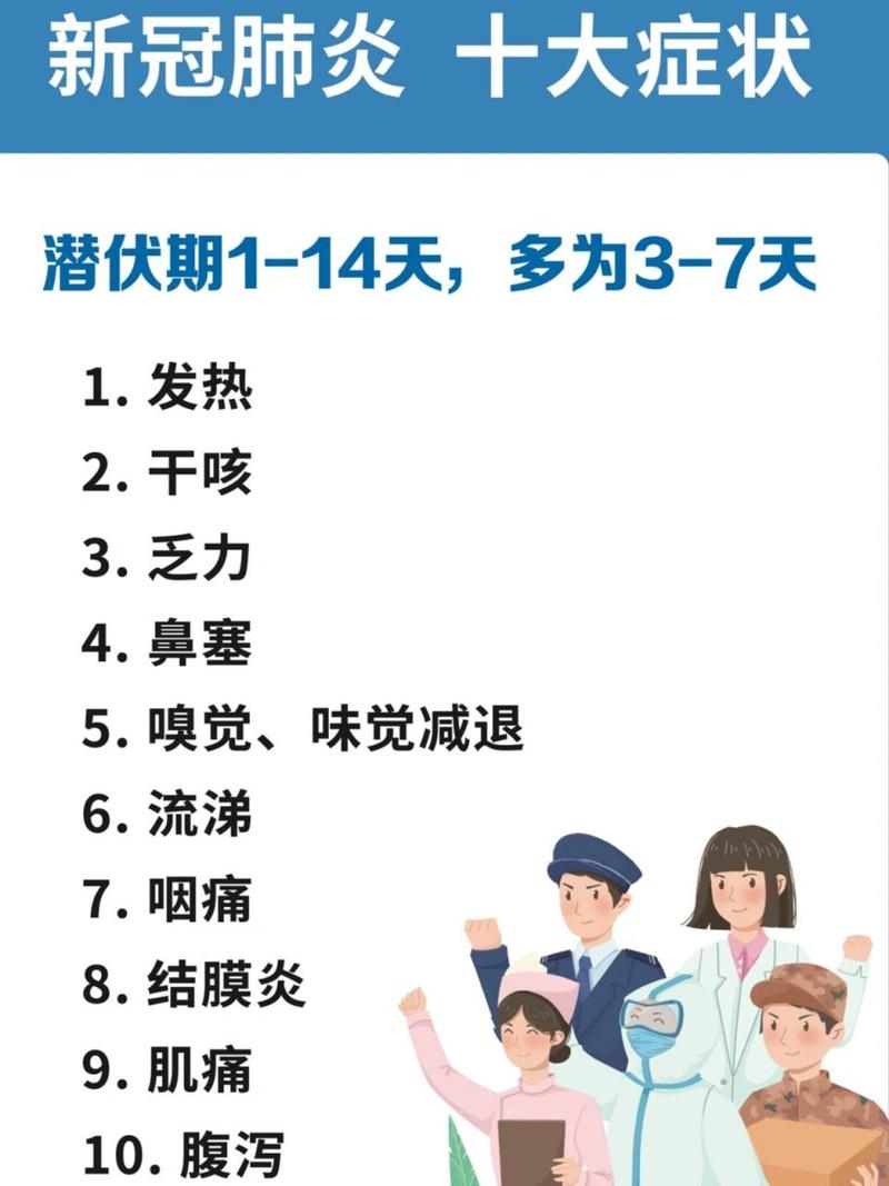 全国疫情症状,全国疫情症状分布图-第9张图片 全国疫情症状,全国疫情症状分布图-第9张图片