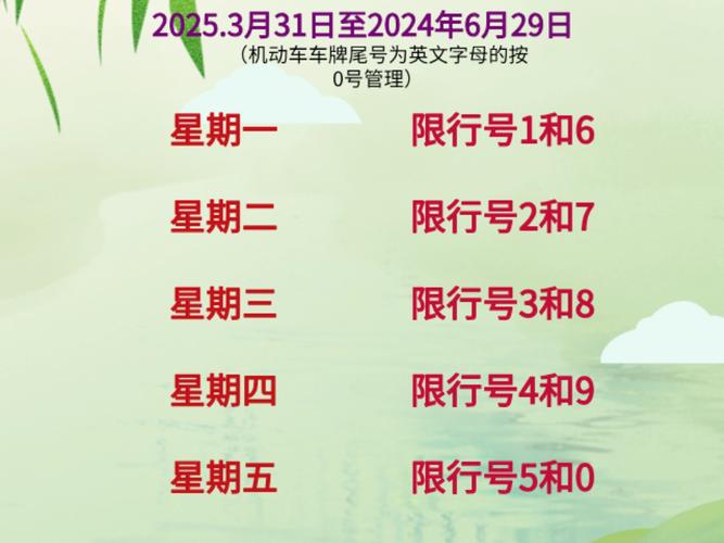 北京字母怎么限号-北京限号字母怎么处理