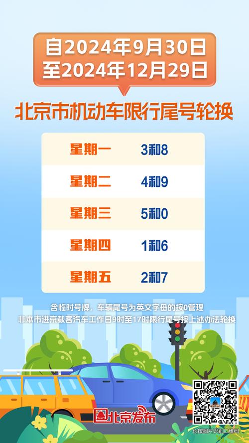 北京字母怎么限号-北京限号字母怎么处理-第4张图片 北京字母怎么限号-北京限号字母怎么处理-第4张图片