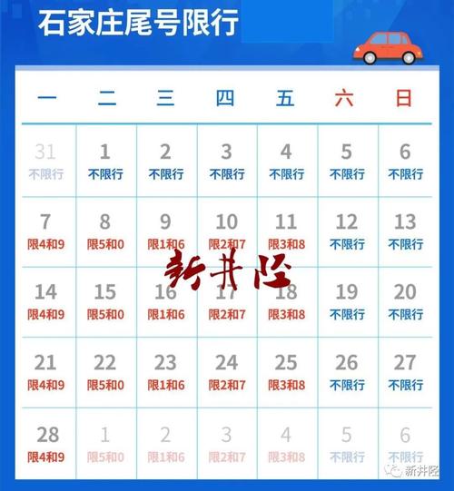 石家庄今日限号查询，2025石家庄限号查询