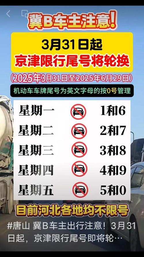 石家庄今日限号查询,2025石家庄限号查询-第6张图片 石家庄今日限号查询,2025石家庄限号查询-第6张图片
