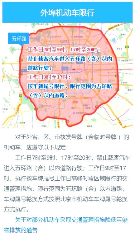 关于“北京车尾号限行”你不知道的事