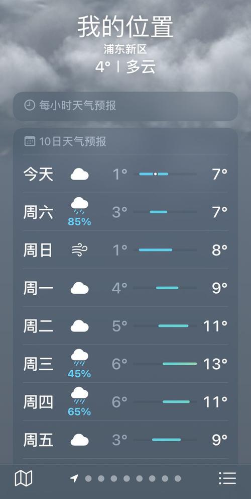 上海市浦东新区天气,上海明后天暴雨到大暴雨-第9张图片 上海市浦东新区天气,上海明后天暴雨到大暴雨-第9张图片