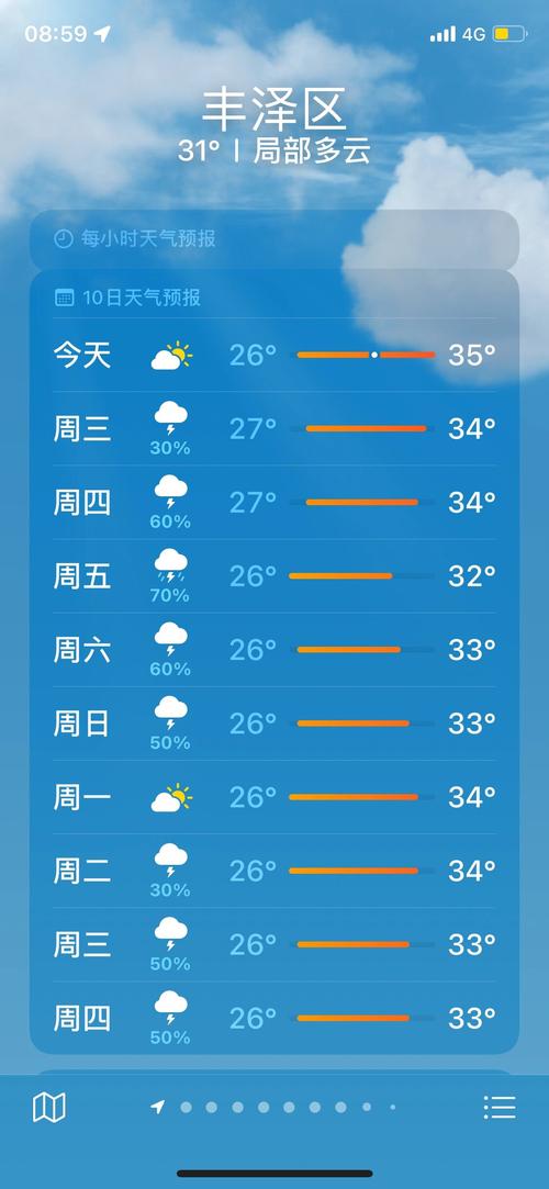 【泉州天气/泉州天气7天】