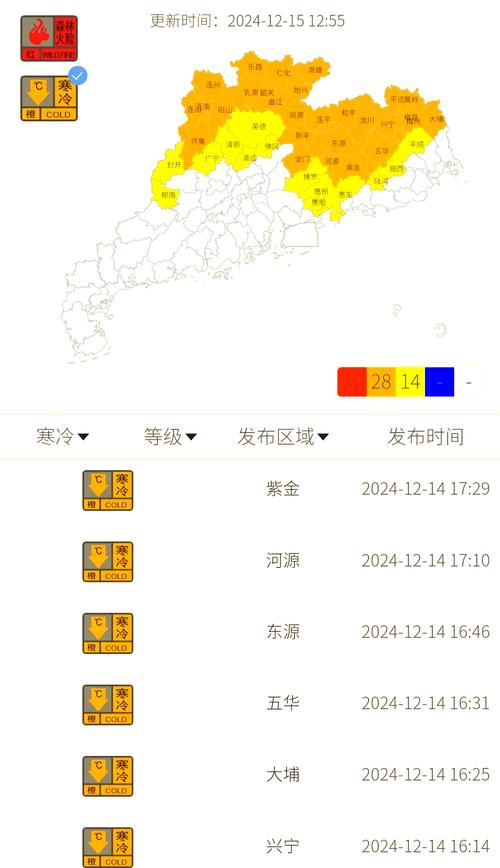 海丰天气,海丰夭气-第5张图片 海丰天气,海丰夭气-第5张图片