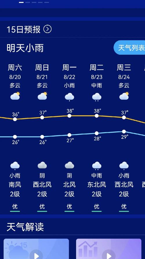 【北京天气预报查询/未来一周北京天气预报查询】-第2张图片 【北京天气预报查询/未来一周北京天气预报查询】-第2张图片